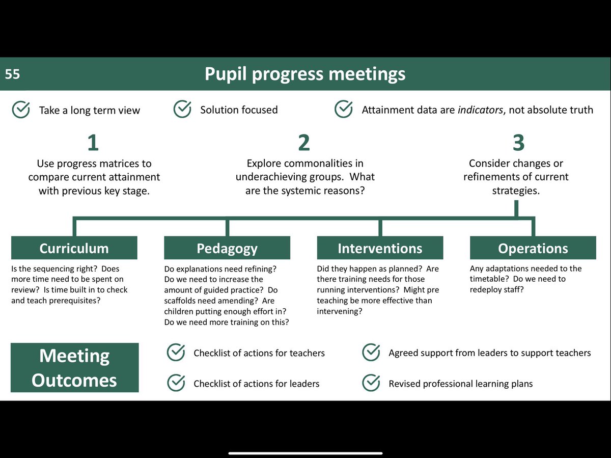 MrMullenTeach's tweet image. Just seen this on @MrNickHart feed and will definitely be utilising it to structure pupil progress meetings with teachers about pupil premium children next year 👌🏽 #PPNetwork @Mr_JTyers