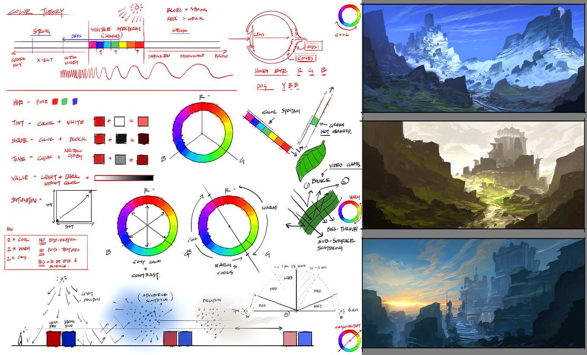 Class notes for color, lighting, etc.