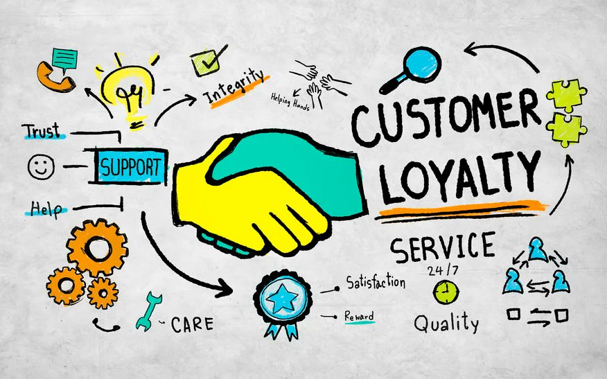 499rupees's tweet photo. Take Your Business to the Next Level, One Call at a Time https://t.co/dte6SGQcv5
With OnCalla virtual receptionists, you can turn more callers into customers, https://t.co/dte6SGQcv5
#InboundCallCenterServicesConnecticut,
#InboundCallCenterServicesDelaware https://t.co/UyEI5qbw05