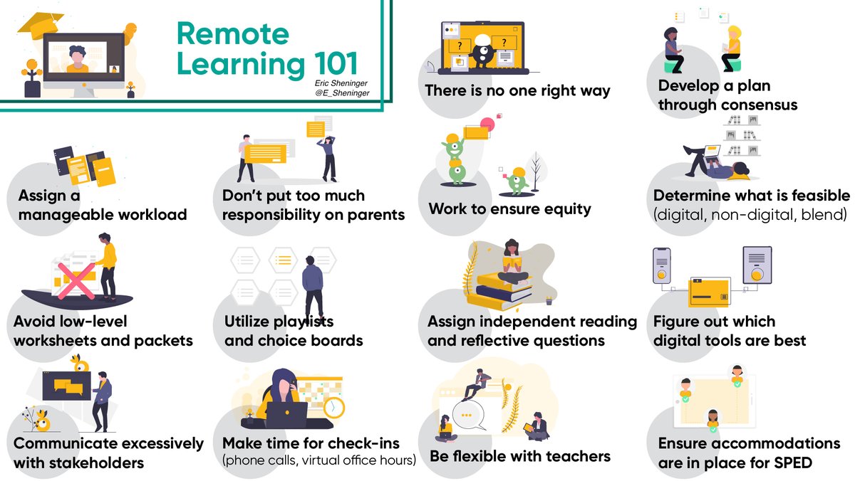 E_Sheninger's tweet photo. Lessons learned since the start of the pandemic can pave the way to create a new normal. The journey begins by focusing on hybrid models, remote learning, and blended pedagogies in the near term https://t.co/9kC7dM882g #edchat #suptchat #cpchat #edutwitter #remotelearning https://t.co/1Z21qwqrfg