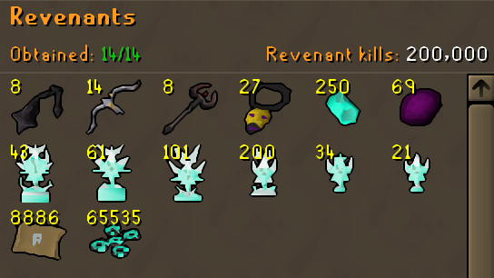 200k revenants (alt) 

7.5b in overall loot