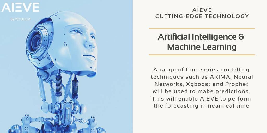 _Peculium's tweet photo. #Aieve - Cutting-Edge #Technology
▶️ https://t.co/i2CiLNltzF
#PCL #Peculium #crypto #invest #AI #bigdata #MachineLearning #money #makemoney #success #wealthy #financialfreedom #savings #banking #forex #investing #fintech #NLP #Freedom https://t.co/zr3cYDKJCP