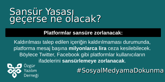 Özgür Yazılım Derneği tweet media