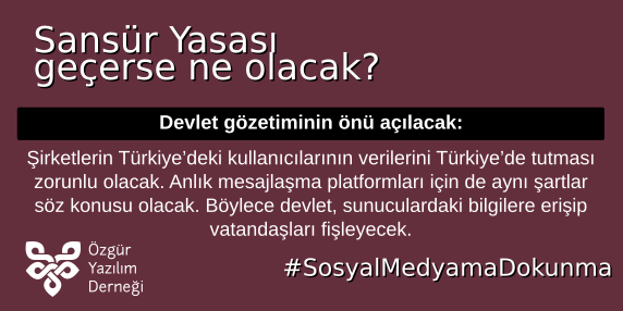 Özgür Yazılım Derneği tweet media