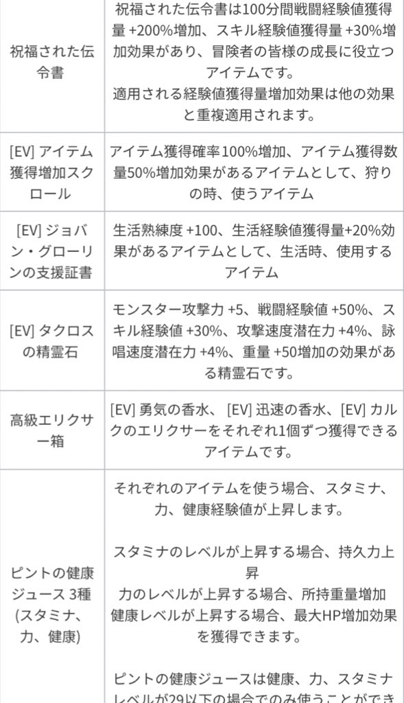 はっち Natumi Ddon Twitter