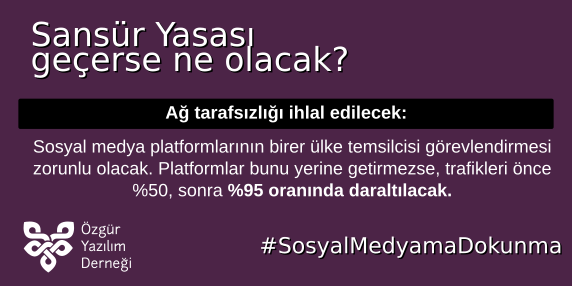Özgür Yazılım Derneği tweet media