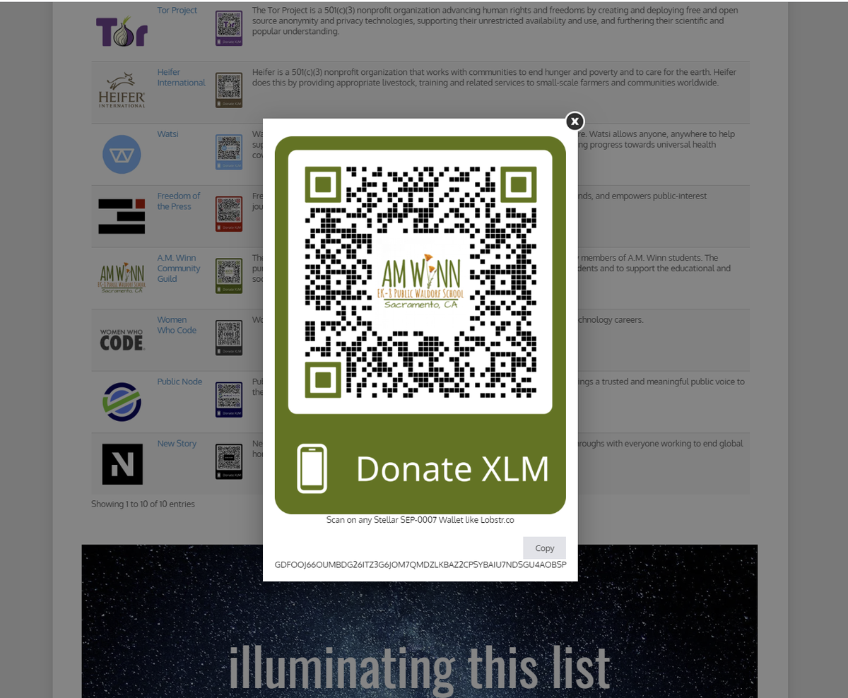 AmwFund's tweet photo. 👩‍🎓Give Stellar Education🚀

#gratitude to #stellarfamily contributors. Donation rails 👇

Direct 
GDFOOJ66OUMBDG26ITZ3G6JOM7QMDZLKBAZ2CPSYBAIU7NDSGU4AOBSP

@unstoppableweb 
amwinnfund.crypto

@lumenthropy
https://t.co/NDsdqYDOhU

More...

https://t.co/gsqrRaYpVy
#GiveEDU
1/3 https://t.co/MzcFzYIPTL