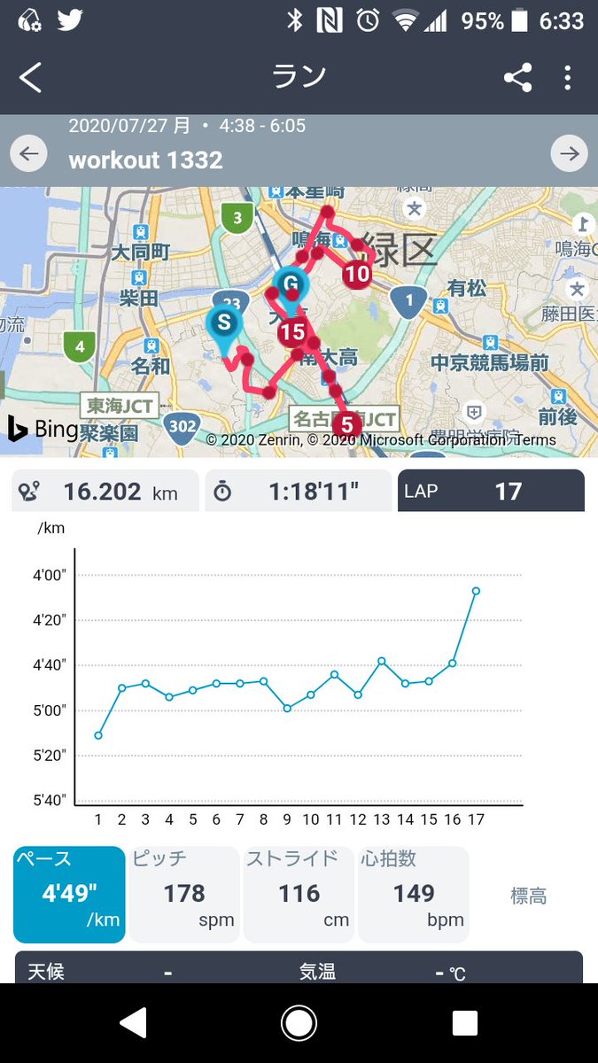 yzr_93's tweet photo. I ran 19km today 🏃‍♂️💨

The rainy season hasn't come off yet, so I'm running in between the rain 🌦️ https://t.co/4hg59d9XdD