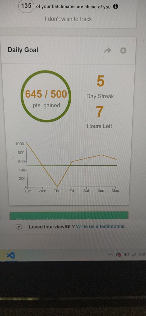 PaliwalRhythm's tweet photo. #100DaysOfCode 🔥
#Day12 https://t.co/QcxHj7XPpF