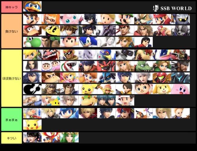 相性表のtwitterイラスト検索結果 古い順