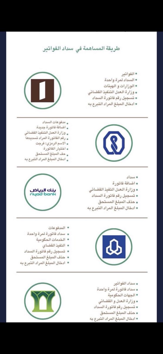 rico4_'s tweet photo. #عشر_ذي_الحجة 
 
في الحديث : " .. و إنما يستظل المؤمن يوم القيامة في ظل صدقته "

2056969536 https://t.co/JDCor3YeIx