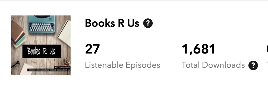 Beth1Campbell's tweet photo. Our #BooksRUs podcast keeps moving forward. TY listeners around the world. We will find a way to bring a new team of podcasters on board for this next school year. TY authors! #BookPosse
https://t.co/JoUbTTkvOD
https://t.co/3HqlIm59tS
@MrsHornick @MrsNotton https://t.co/YCx8ErSuXx