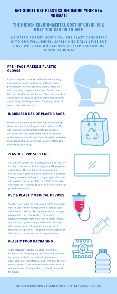 pvcstripUK's tweet photo. The plastic industry is vital to our daily lives but since the start of the pandemic are we accidentally using more #singleuseplastics than ever before? 

#plasticrecycling #sustainability #ecofriendly #singleuse #packagingsolutions  #plasticfreejuly https://t.co/jhsBgOvIQv