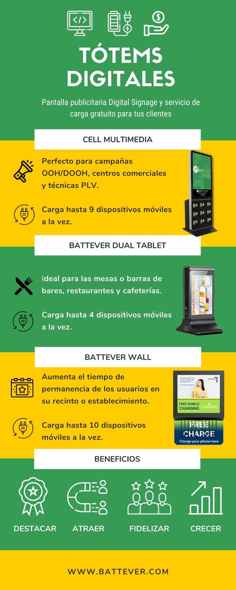 Battever tweet media