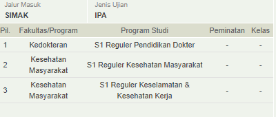 tiang_PLN's tweet photo. 🇬🇧 Please pray for me to pass the College Entrance Examination and be accepted at the University of Indonesia. I chose Medicine, Public Health, and Occupational Health and Safety. https://t.co/Wc53eWu87Q