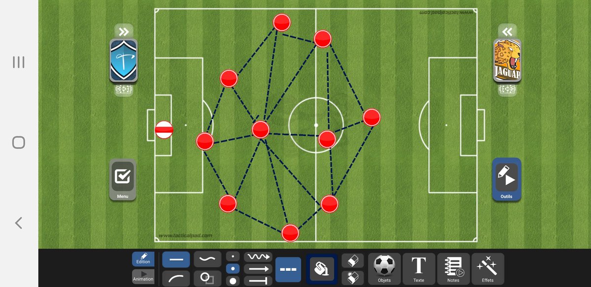 Ceci a principalement pour but d'offrir des solutions de passes infinies par la formation de triangle sur le terrain.On remarque alors aisément la position de pogba et l'importance quebson jeu aura par le nombre de lien qui se crée partant de lui ou allant vers lui.