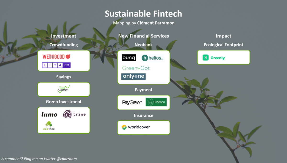5/ Entrepreneurs are building a better worldDuring my research, I have identified a few startups actively working for sustainable finance. Here is my first draft! Feel free to help me on that one :)