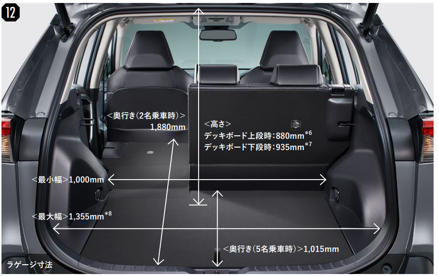 まくらん 真人間 V Twitter ストリームの荷台長さ 165cm フォレスター荷台長さ 155cm rav4の荷台長さ 180cm カローラワゴンの長さ 185cm トヨタかな まくらん 真人間 V Twitter ストリームの荷台長さ 165cm フォレスター荷台長さ 155cm rav4の荷台長さ 180cm カローラワゴンの長さ 185cm トヨタかな
