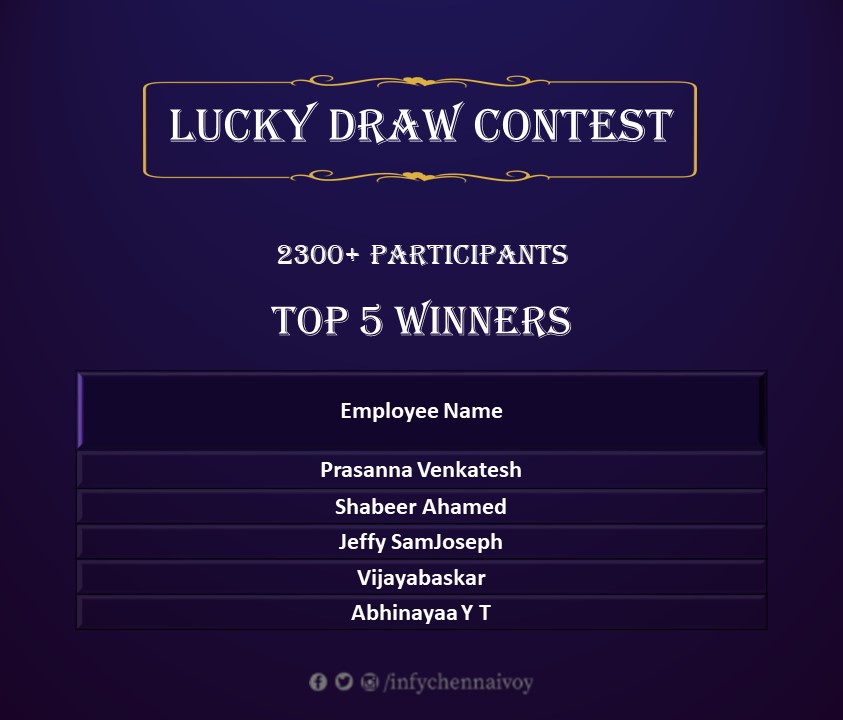 infychennaicm's tweet photo. Thanks to 2300+ participants in the lucky draw and we have the lucky 5. Amazing to see all your participation. Congratulations to the winners!
#InfyDiaries #InfyChennaiVoY #InfyChennaiDC #VoYLuckyDraw https://t.co/WFjDN1V34V