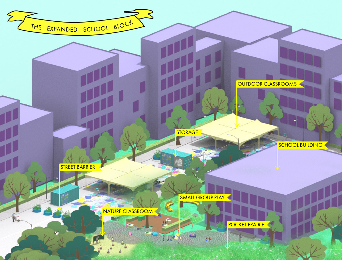 FEATURE - Think outside the school walls. Expanding learning into Nature by Falon Mihalic <a href="/falonland/">Falon Mihalic</a> bit.ly/32SaGsB #landscapearchitecture #outdoor #school #learning #education