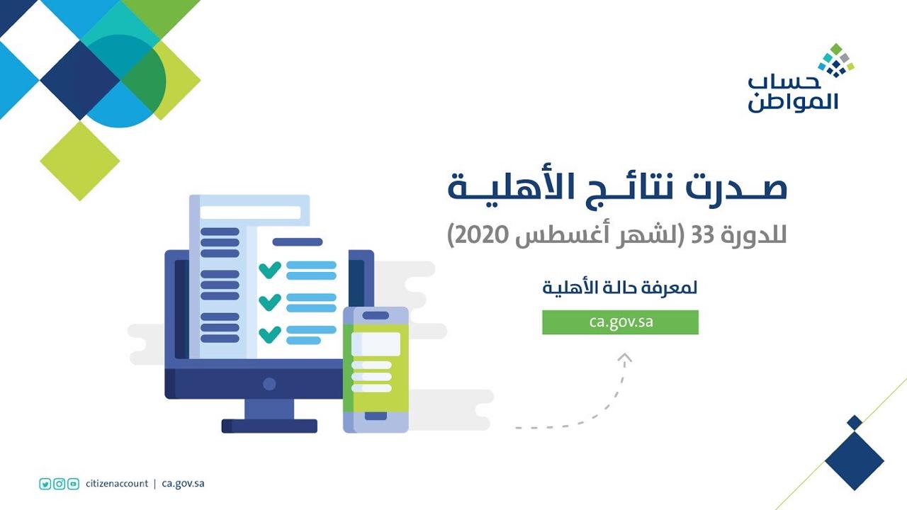 الصورة