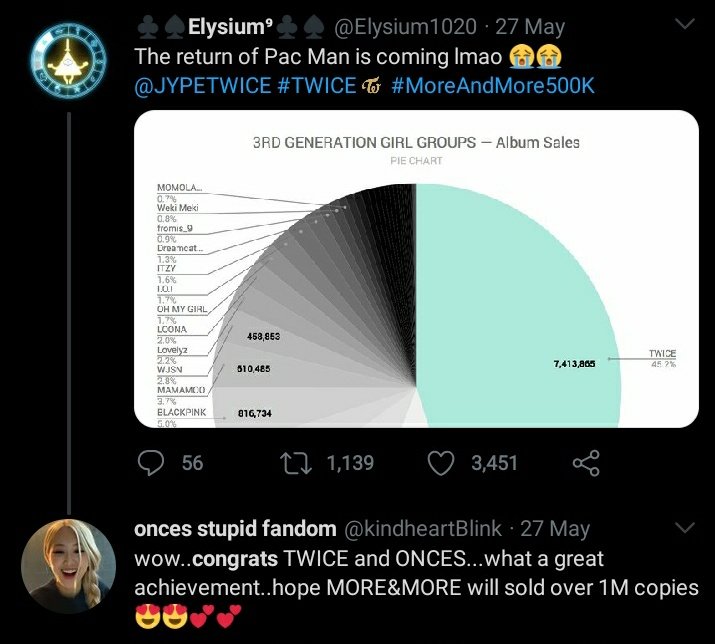 serenikei's tweet photo. Now who tf brainwashed this bitch? ♥️ https://t.co/SiqZyC8lsl