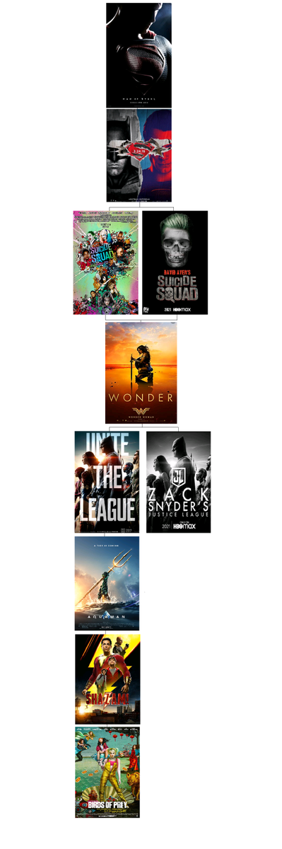 phbruno214's tweet photo. #MultiCreators #ReleaseTheSnyderCut https://t.co/NkLJ7TMaq4