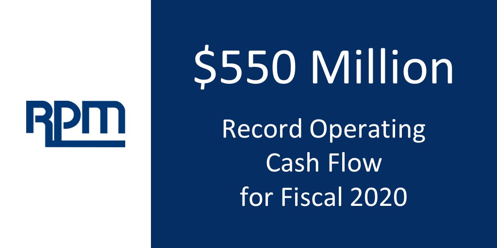 RPMintl's tweet photo. $RPM reports record operating cash flow of $550 million for fiscal 2020, generated due to good working capital management and margin improvement initiatives #cashflow https://t.co/NFh6IP0Had https://t.co/GVguiAHRUz