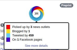 Collabovid tweet media