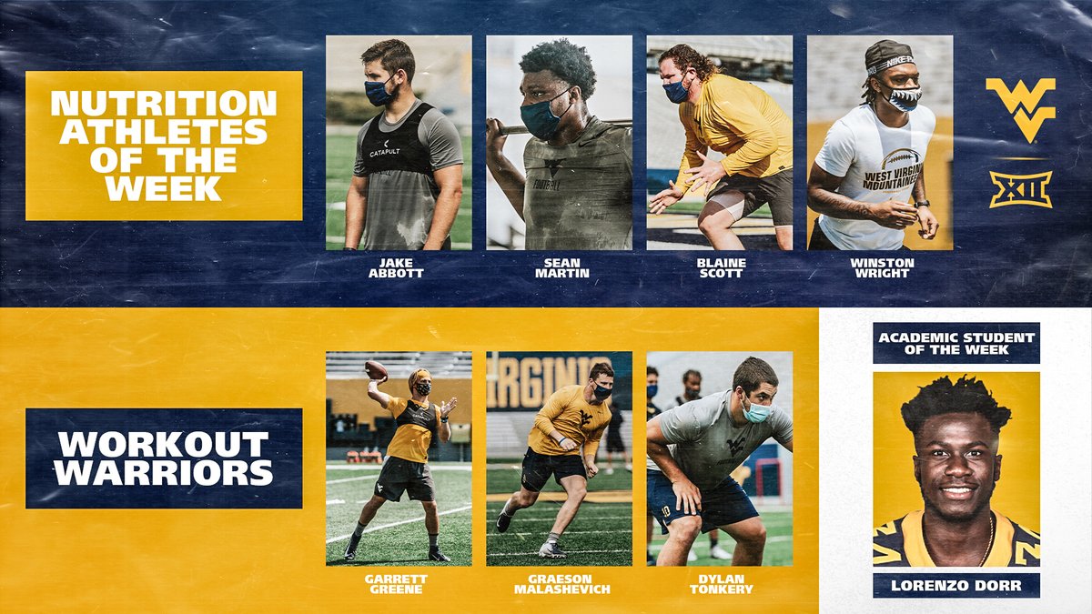 Mountaineer Weekly Awards ⛰

#TrustTheClimb