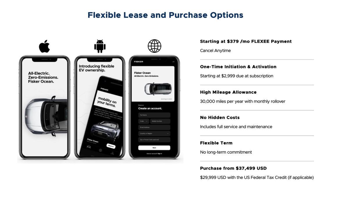 And with a 30,000 miles per year - Thats a lot of miles. Standard car leases are normally around 10k miles per year -  https://www.fiskerinc.com/ocean/&nbsp;