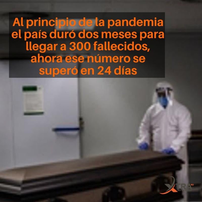 RedesXtrard's tweet photo. Este incremento de muertes se relaciona a un aumento de casos críticos que están llegando a las clínicas y hospitales. Según el último reporte de Salud Pública, los casos en UCI se ubican en 277, pero hace dos meses ese número no pasaba de 125 personas.

https://t.co/VKQP6xu9pA https://t.co/xhHLJPdtSF