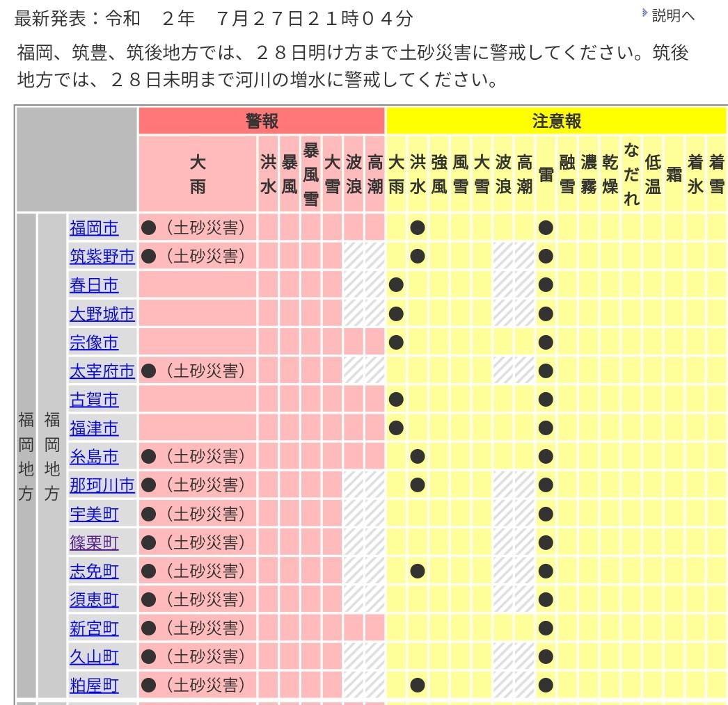 みやま市 大川市 のyahoo 検索 リアルタイム Twitter ツイッター をリアルタイム検索 みやま市 大川市 のyahoo 検索 リアルタイム Twitter ツイッター をリアルタイム検索