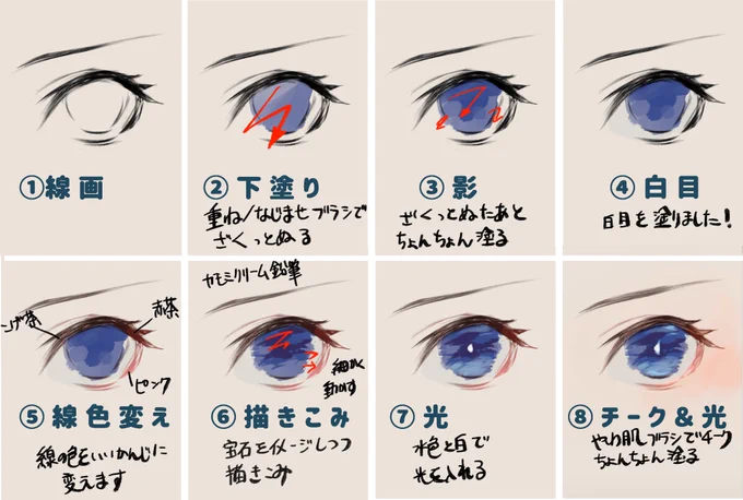 目イキング
ブラシ:
・「厚塗りセット」重ね/なじませ
・「ARTIST 21 BLUSH PACK」Pencil1/カモミクリーム鉛筆
・やわ肌ブラシ 
