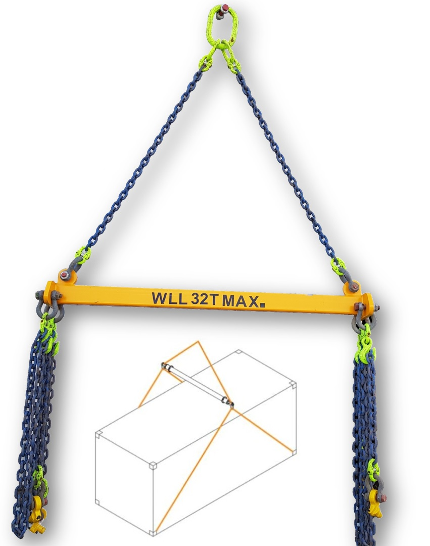 Available for rent: container lifting spreader assembly for lifting containers at bottom corner castings.
   * max. WLL 32 mT
   * max. container length 20 ft

Assembly includes: grab hooks to adjust chain length and Camlok CLB container lifting lugs for bottom side lifting.