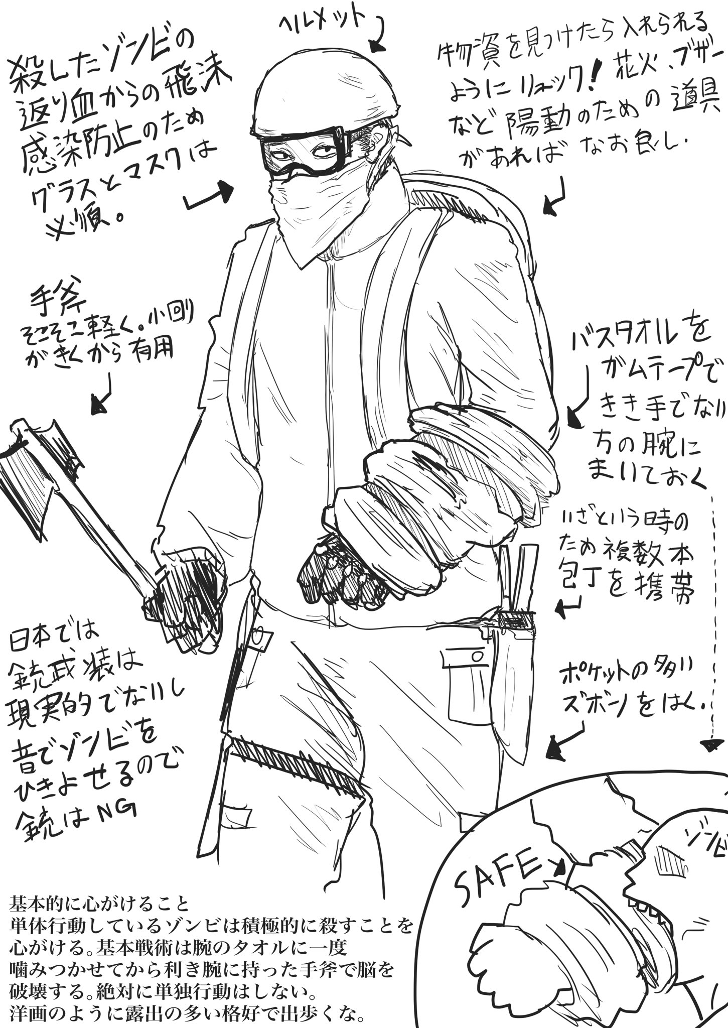 O Xrhsths ハッチ Sto Twitter 日本で現実的なゾンビ対策をするならアイアムアヒーローのクルス一派が行なっていた戦術が非常に有効だと考えています コレは私の妄想している現時点で最も有用ではないかと思われる装備です ゾンビ創作物マニアの方々 何か良い案