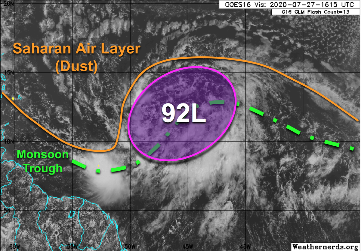 Even w/ the favorable Kelvin Wave passing thru,  #92L's organization has changed little since yesterday. While its immense size is contributing to its broad/sloppy nature, I suspect deep-layer environmental backing is making tropical development even harder for  #92L right now