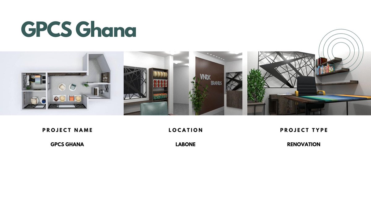 Builderproject1's tweet photo. A transformation of an empty shop into an ultra modern showroom that will showcase interior design materials, the design is made to suit the space complementing aesthetics.
It includes a fabric room, an idea room, showroom, ultra modern kitchen and an office.
#Builderproject https://t.co/BL2FIB1Gyr