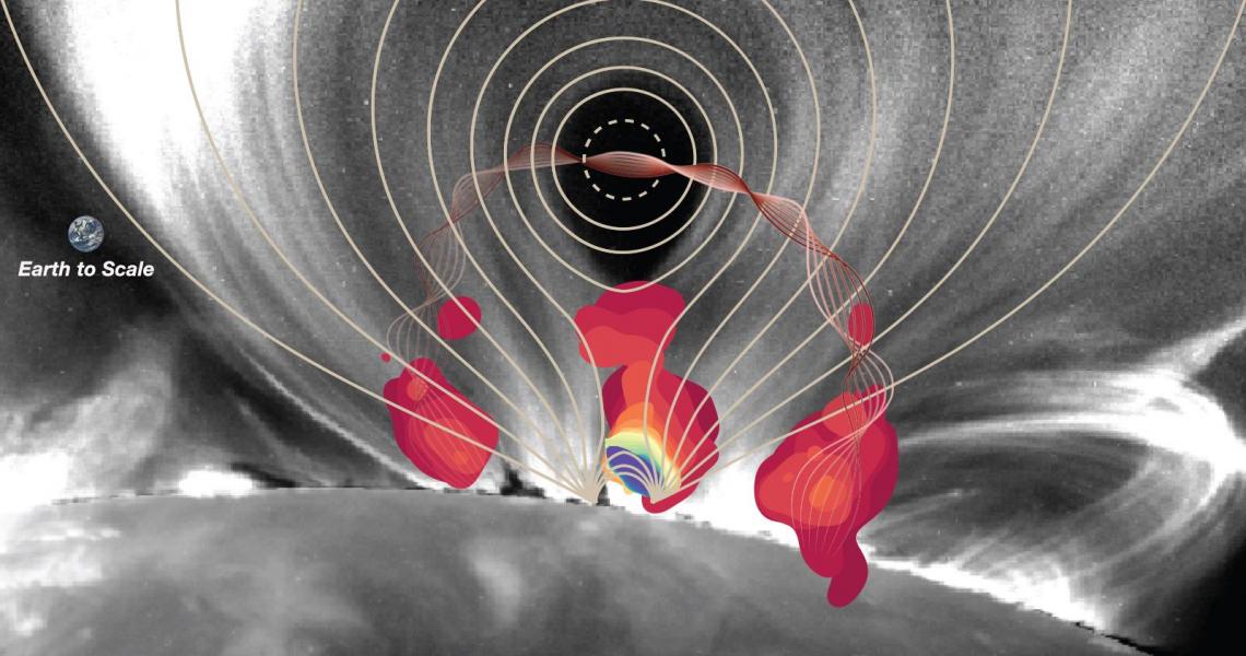 ARCHIVED - NASA Sun & Space tweet media
