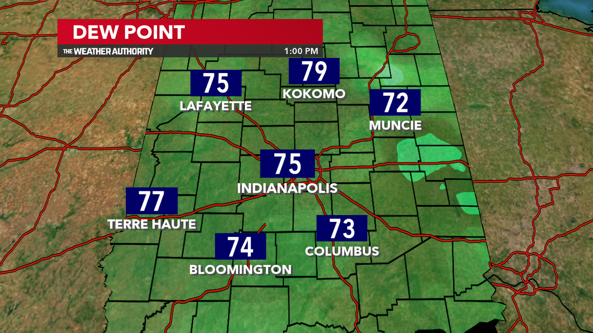 AHardwickWx's tweet photo. A dew point near 80° in Kokomo... YUCK! It's oppressive outside to say the least. The perfect atmosphere for storms to thrive with the passing cold front. Will definitely welcome the drop in dew points by Tuesday afternoon... #INwx @FOX59 @theWXauthority #ReadyforRelief https://t.co/U2dYMDhpYP