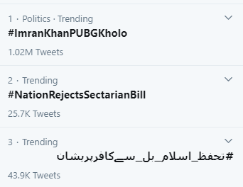 fk_zaryab's tweet photo. Wtf where is the original trend of 1M+ tweets???
#imrankhanPUBGkholo
#imrankhanPUBGkolo https://t.co/EJLL0vn1p9