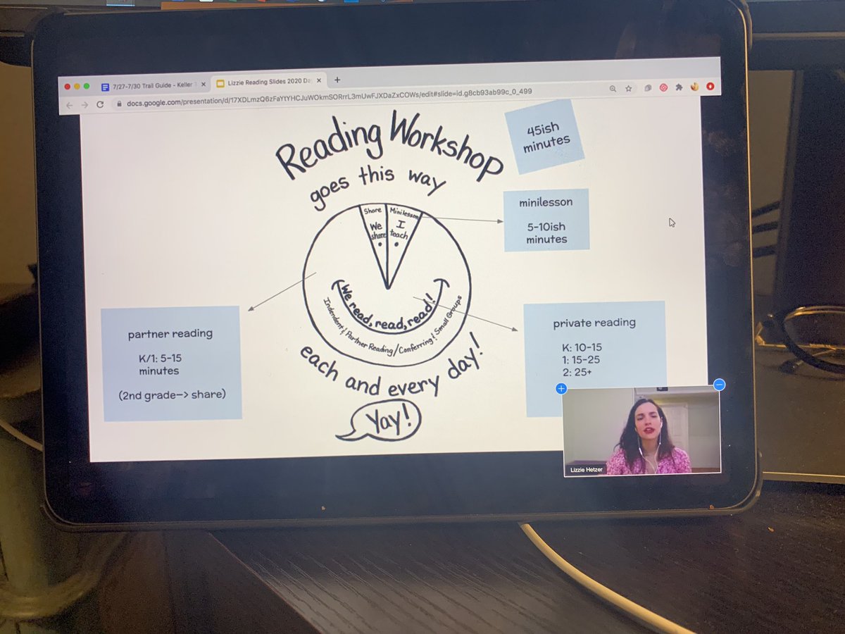 No one ever learned to read from a minilesson. That’s what our phonics lessons, small group, and individual conferences are for.

<a href="/lizziehetzer/">Lizzie Hetzer</a> #tcrwp #kellerliteracy