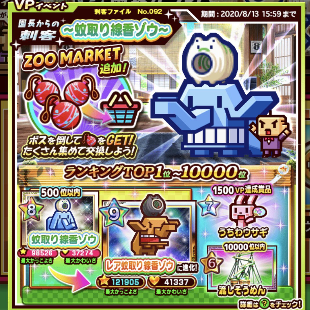 ゾウ好き Hledani Na Twitteru