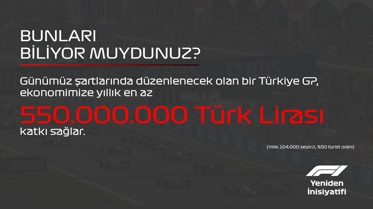 Kurucuları arasında yer aldığımız F1 Yeniden İnisiyatifi'ni tanıtmaktan mutluluk duyuyoruz.

İş insanları, şehir plancıları ve yönetim uzmanları gibi F1 tutkunlarından oluşan inisiyatifimiz, Türkiye GP'nin sosyoekonomik ve finansal etkileri açısından çalışacaktır.

#F1 #Formula1