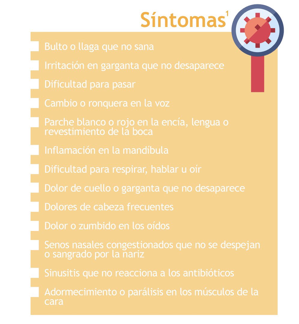 drcoronacruz's tweet photo. 4. Los síntomas no son específicos y dependerán del sitio en el que se origine el tumor. Algunos serán visibles como las de la boca, que es el sitio más frecuente de estos tumores. De ahí la importancia de tenerlos presentes.
#CancerCabezayCuello #WHNCD2020 #WHNCDay2020 👇🏽 https://t.co/YktXL5YS9T