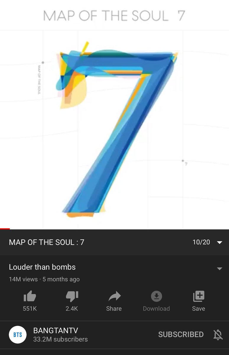 kthberrie's tweet photo. this counts                  this doesn’t count
for charts                       for charts https://t.co/6jQyxkx4nL