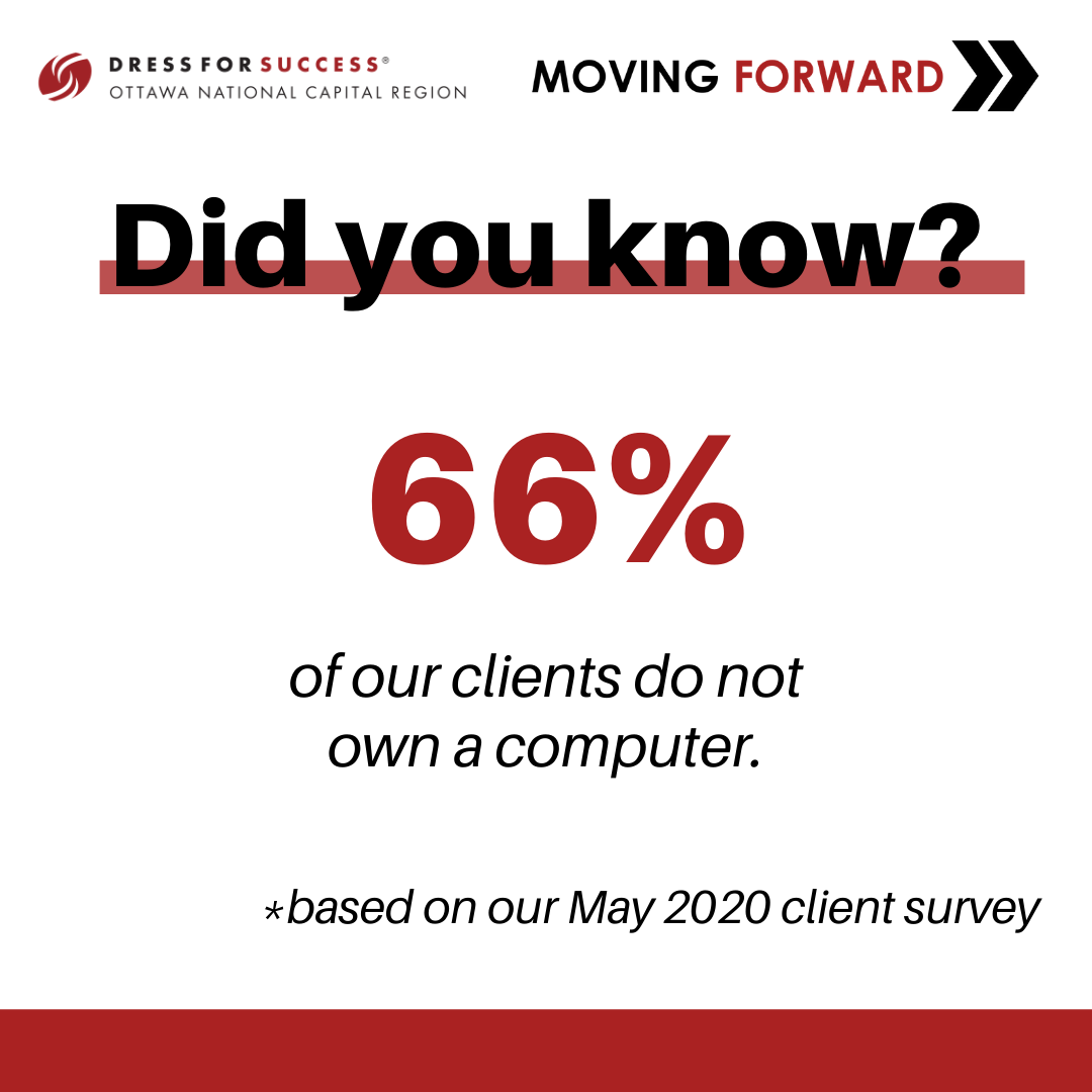 DFSOttawa's tweet photo. #DYK: 66% of our clients don’t own a computer to write a resume or cover letter. With public computer labs shut down, there is nowhere else to go. Fund an Interview Preparation Session by going to https://t.co/gYSecUbKmL and selecting Ottawa as your affiliate! #DFSMovingForward https://t.co/NNIjdLXZYx