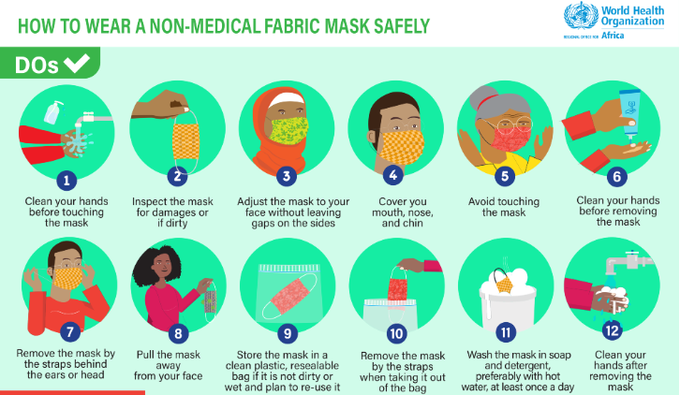 WHOAFRO's tweet photo. If you use a mask, do it properly. Here are the DOs &amp; DON'Ts 😷👇🏿

✅To protect yourself from #COVID19:
🧼 Practice regular hand hygiene
📏Maintain physical distancing https://t.co/n6tqeTPrss