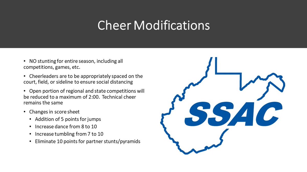 wvssac's tweet photo. WVSSAC Cheer Modifications https://t.co/ZMu3mjks6S