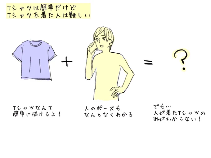 イラストの苦手を克服する講座
【Tシャツ編】

街頭で調べても
【誰も着てないTシャツ】なら
90%以上の人が上手く描けるはず

でも【誰かが着ているTシャツ】は?
たぶん10%も描けないと思います

あなたは10%に入れますか? 